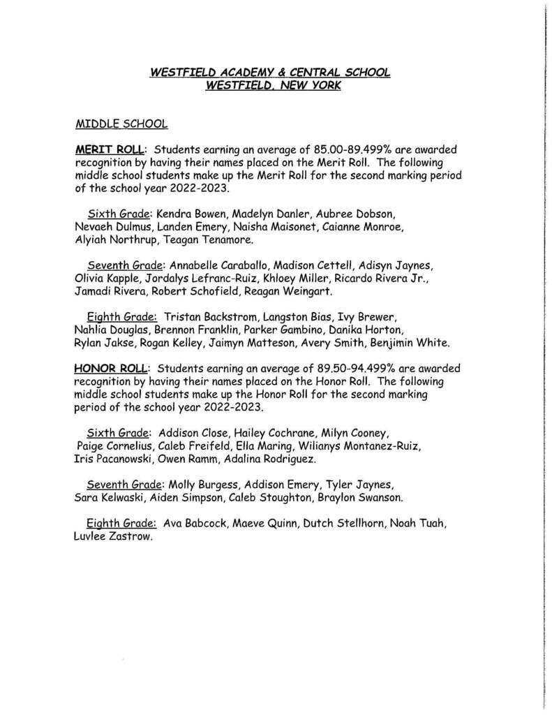 Honor Rolls